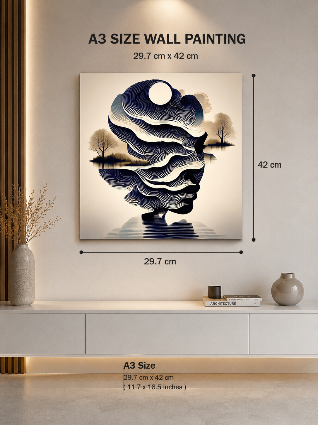 Modern Abstract Face Wall Painting | Wall Decor for Living Room Bedroom Office | Frameless A3 Poster